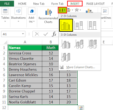 Types Of Charts In Excel Top 8 Types Of Excel Charts Graphs