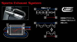 We did not find results for: Tukar Muffler 28 07 2011
