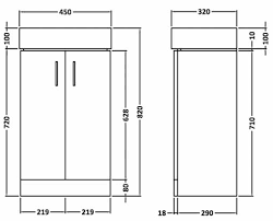 This number is measured from the floor to the top of the vanity sink or countertop. Desire Bathrooms Blog Archive Cube 450mm Cloakroom Unit And Basin White Desire Bathrooms