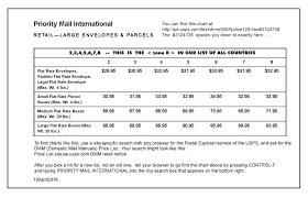 post office flat rate boxes medmail info