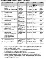 Bonus penjawat awam pahang 2020 (tarikh & jumlah bayaran). Cara Kursus Online Epsa