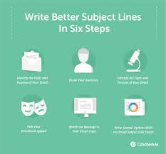 Maybe you would like to learn more about one of these? Tips For Writing An Email To International Importers And Exporters