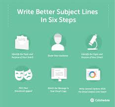 These are the few things to take care while drafting an email to the international importer or exporter. Tips For Writing An Email To International Importers And Exporters