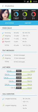 The outgoing calls at bhubaneswar's 1929 24x7 covid call centre, set up by bhubaneswar municipal corporation (bmc) crossed the 1 lakh mark, while the. Incoming Outgoing Calls User Experience Stack Exchange