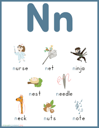 In the world of semantics, there are endless words and definitions behind them. Things That Begin With The Letter N Primarylearning Org