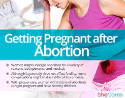Getting Pregnant After Abortion Shecares