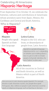 A little late in the year, but yeah. 1 Newsela Hispanic Students Sound Off What Hispanic Heritage Month Means To Them Hispanic Heritage Month Hispanic Heritage Heritage Month