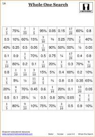 We did not find results for: Fun Maths Puzzles Cazoom Maths Worksheets