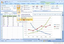 Ms Excel 2007 How To Create A Line Chart