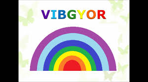 Rainbow Colors And Songs Abot Vibgyor For Kids Youtube