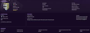 Oct 27, 2017 · this will, as always, be the most informed and comprehensive list of football manager 2018 wonderkids you will ever find. Fm21 Il Lavoro Italiano The Italian Job Parma Calcio 1913 Fm Career Updates Sports Interactive Community
