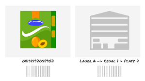 Maybe you would like to learn more about one of these? Lagerverwaltung App Einfache Lagerverwaltungssoftware