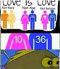 La transfobia palabra que, por algún motivo que no alcanzo a entender, aún no recoge la rae se alimenta si en españa tenemos un problema estructural con la transfobia en méxico es endémico. Transphobic Meme Guy