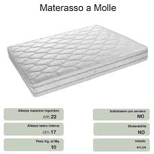 Poiché dispone di un letto matrimoniale in meno (quello che in genere è collocato nella mansarda di cui questo veicolo non dispone) viene in genere scelto da chi preferisce viaggiare in coppia, senza figli. Letto Matrimoniale A Scomparsa Kentaro Itamoby Designperte It