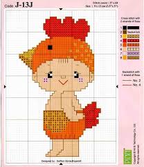 • year of the dog • year of the dragon • year of the goat (also known as the sheep or the ram) • year of the horse • year of the ox • year of the monkey • year of the pig • year of the rabbit • year of the rat • year of the rooster • year of the snake • year of the tiger these bright and bold… 21 12 Chinese Zodiac Cross Stitch Ideas