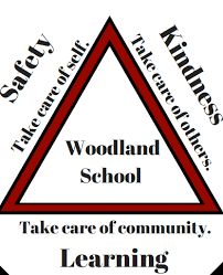 Center based & family child care About Our School Woodland Elementary School