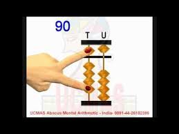 Abacus Learning Books Pdf Abacus Math Abacus Mental Math