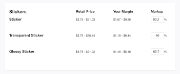 Over on instagram, i shared that i recently hit 20k sales on redbubble and started redbubble is a website similar to society6 and casetify, where artists, designers, and photographers can upload their work to sell on various items. How To Sell Stickers On Redbubble Adventures With Art