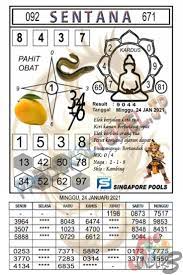 Prediksi Togel Hk Hari Ini 24 Januari 2021 Rumus Togel Harian
