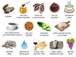 Pin En Charts