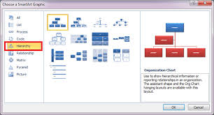 surprising organizational chart microsoft word 2010 creating