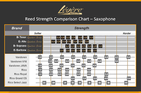 saxophone insights seattle theo wanne saxophone mouthpiece