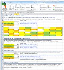 Excel Spreadsheet Formulas If Then Di 2020