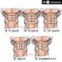 Can a 56-year-old man still develop some 6-pack abs and shape his ...