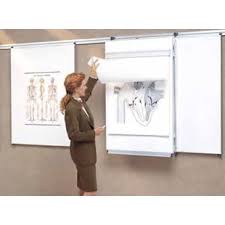 68 Clean Flip Chart Holder Wall