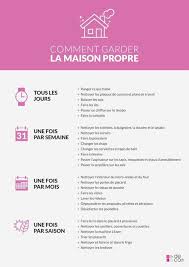 Voici La Bonne Routine A Adopter Pour Une Maison Propre Et Bien Entretenue Astuces De Grand Mere Maison Propre Organisation Menage Planning De Nettoyage