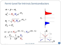 The semiconductor in extremely pure form is called as intrinsic semiconductor. Nanohub Org Resources Ece 606 Lecture 11 Equilibrium Statistics Watch Presentation