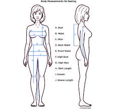 Learn To Sew Taking Accurate Body Measurements Rebecca Angela Sewing Measurements Body Measurements Sewing