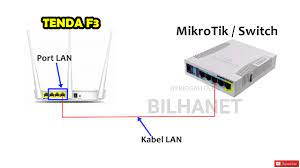 Password default admin cli untuk modem zte f660 dan f609 adalah sama, berikut cara untuk mengetahuinya. Password Admin Zte F609 V3 Terbaru 2021 Login Full Administator User Youtube