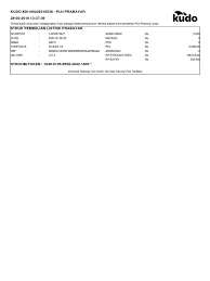 Setelah itu petugas loket pembayaran melakukan pencarian data tagihan pelanggan, apabila tagihan pelanggan bulan lalu masih menunggak maka dilakukan proses perhitungan denda tetapi apabila tagihan pelanggan bulan lalu sudah dilunasi maka tidak dikenakan denda dan petugas langsung mencetak total tagihan untuk dijadikan struk tagihan listrik. Struk Token
