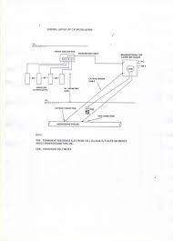 Hence the iccp power source is always switched off in port. Iccp Impressed Current Cathodic Protection System à¤• à¤¥ à¤¡ à¤• à¤¸ à¤°à¤• à¤· à¤‰à¤ªà¤•à¤°à¤£ Corr Rad Engineering Marketing Mumbai Id 6835720997