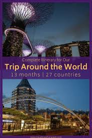 Our Trip Around The World Itinerary Round The World Trip World Travel Guide Trip