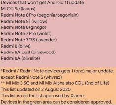 Check out android 11 release date, features, eligible android 11 phones list, beta version, & developer previews download. Redmi Note 8 Pro And Redmi Note 8 Appear On Alleged Shortlist Of Xiaomi Smartphones That Won T Get Android 11 Notebookcheck Net News