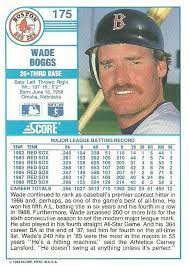 Check spelling or type a new query. Pin On Sports Action Figure Card Designs