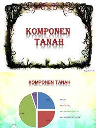 Lihat lebih banyak rpt pertanian tingkatan 4. Sains Pertanian Tingkatan 4 Komponen Tanah