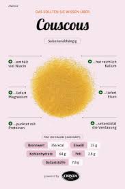 It's the national dish of morocco and has been a because couscous is made of wheat, it contains gluten and should not be eaten by those who are. Couscous Eat Smarter Couscous Das Gesunde Inkakorn Nutrition Nutrition Facts Nutritional Yeast Nutr Eat Smart Nutrition Facts Healthy Eating Couscous