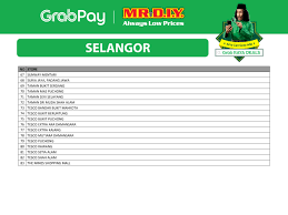 20,22,22a & 26g, jalan kuchai maju 8, off jalan kuchai lama, 58200 kuala lumpur. Mr Diy X Grabpay Extra Rm8 Off