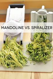 Place the zucchini in a large bowl and toss with vinaigrette. How To Make Zucchini Pasta With A Mandoline Slicer In Sonnet S Kitchen Zucchini Pasta Mandoline Slicer Recipes Food Slicer