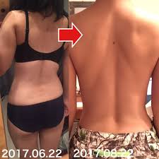 トレーニング おしゃれまとめの人気アイデア pinterest 梨恵 円城寺 2020 ダイエット 腹 1週間 ダイエット ダイエット ダンス