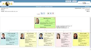 Succession Planning Product Information