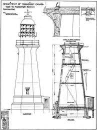 We did not find results for: Low Point Lighthouse Wikiwand