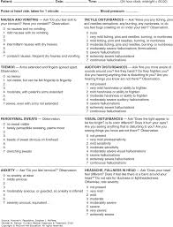 Psychiatric Disorders Current Medical Diagnosis