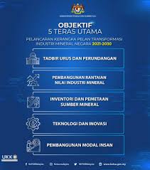 Group 10 kebaboo sumber mineral tenaga di malaysia. Majlis Pelancaran Kerangka Pelan Transformasi Industri Mineral Negara Tim 2021 2030 Bn News Online