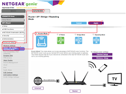 How To Set Your Nighthawk Router To Router Mode Answer Netgear Support