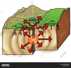 Choose from over a million free vectors, clipart graphics, vector art images, design templates, and illustrations created by artists worldwide! Earthquake Vector Vector Photo Free Trial Bigstock
