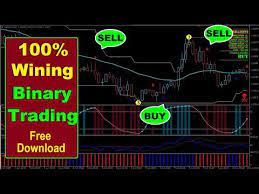 Powerful Binary Option Indicator Of 2020 Binary Trading Strategy Free Download Youtube Trading Strategies Options Trading Strategies Option Strategies